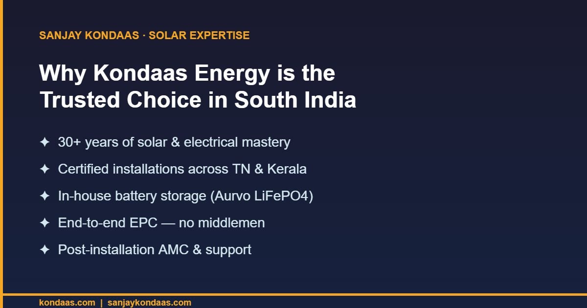 Why choose Kondaas Energy Sanjay Kondaas trusted solar EPC contractor South India