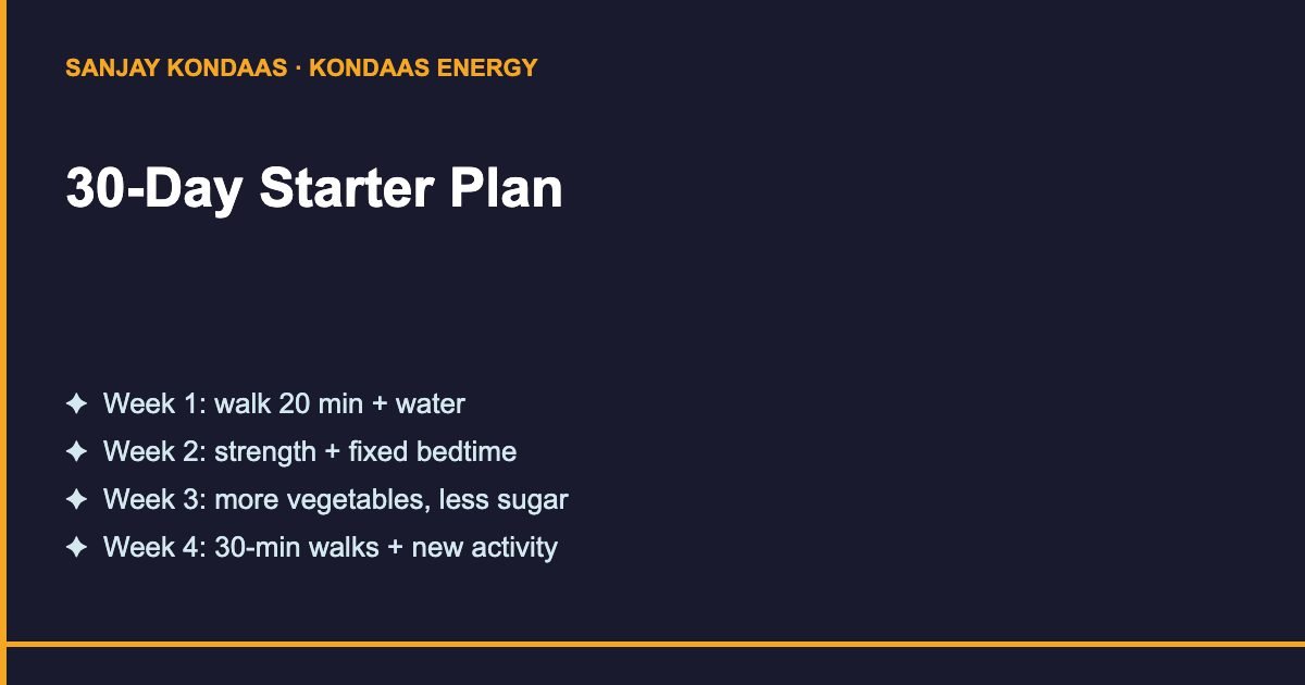 30-day health and fitness starter plan