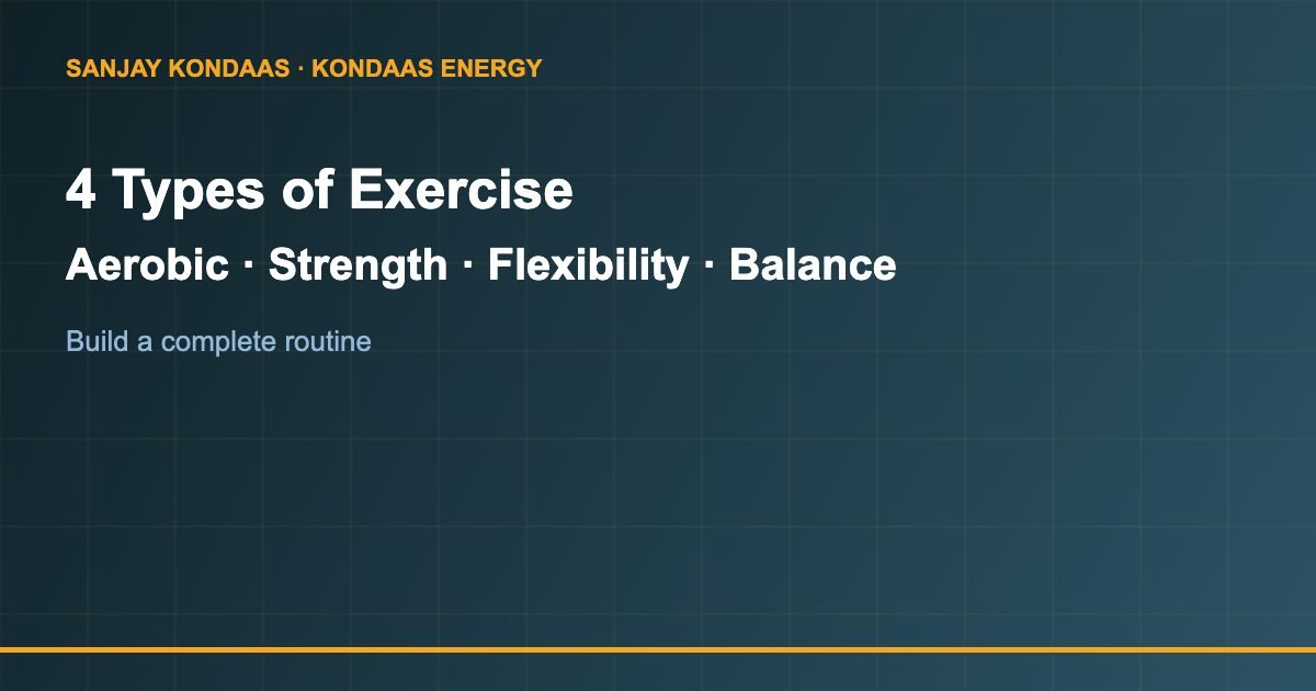 Four types of exercise and their importance