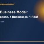 Kondaas business model 6 proven lessons four businesses