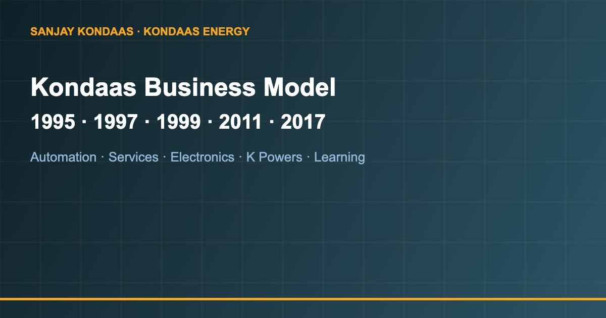 Kondaas business model timeline of group companies