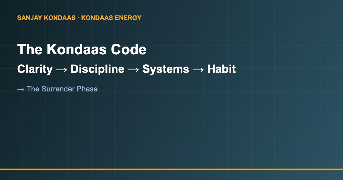 Kondaas Code stages from clarity to surrender phase
