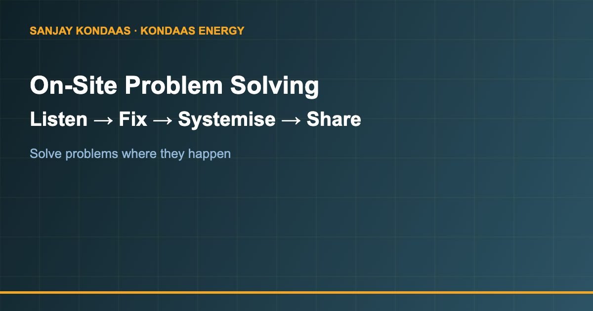 On-site problem solving process for leaders