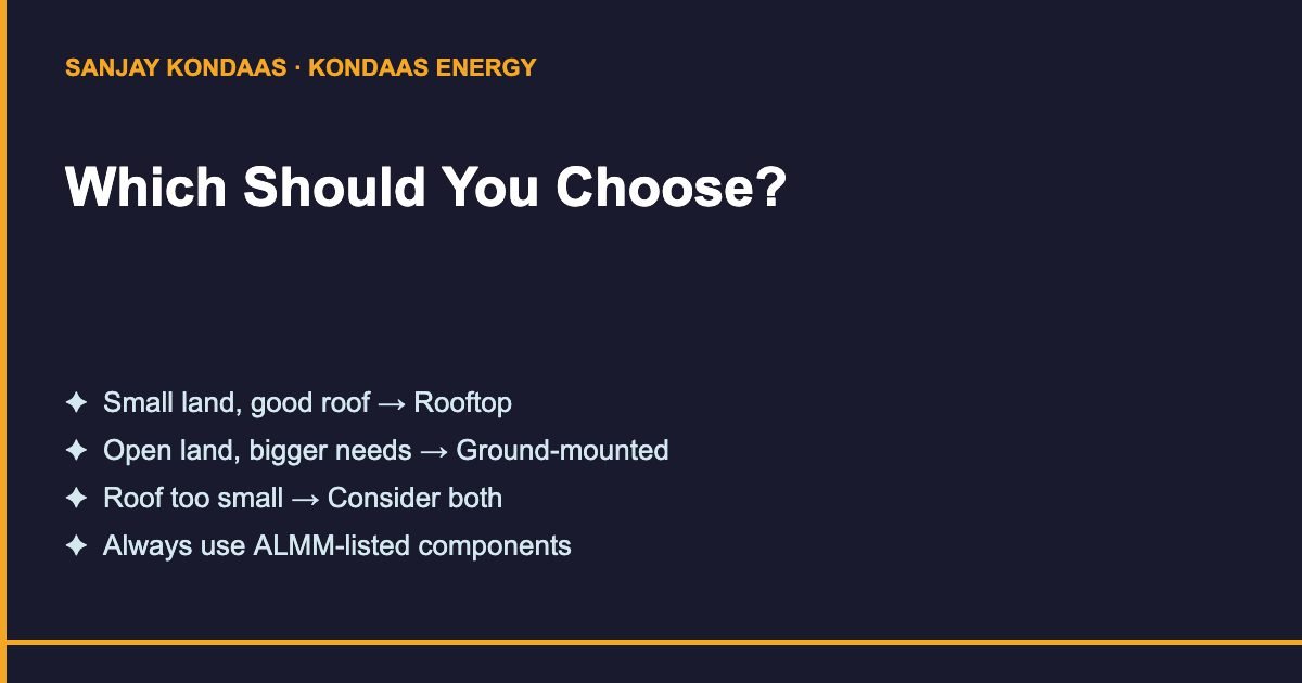 Choosing between rooftop solar and ground-mounted solar