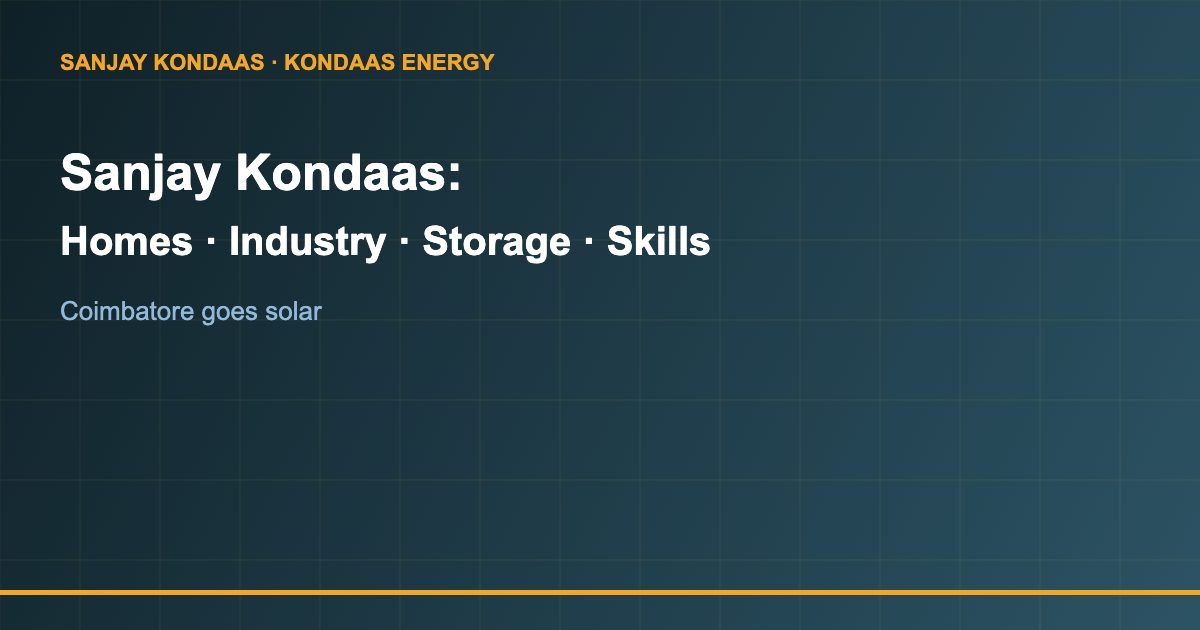 Sanjay Kondaas solar moves in Coimbatore