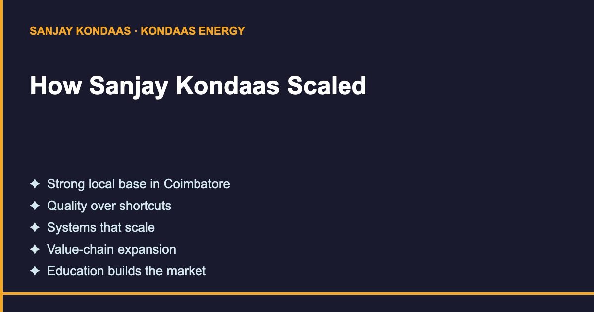 How Sanjay Kondaas scaled Kondaas Energy