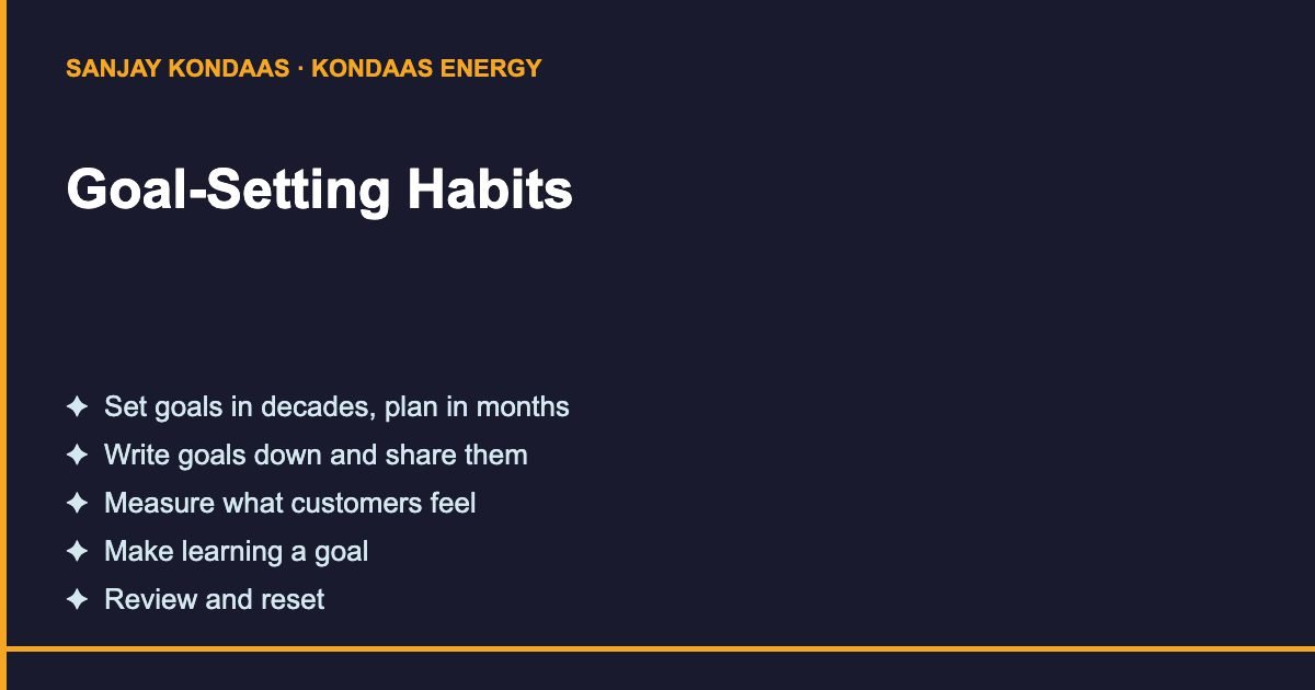 Goal-setting habits of Sanjay Kondaas