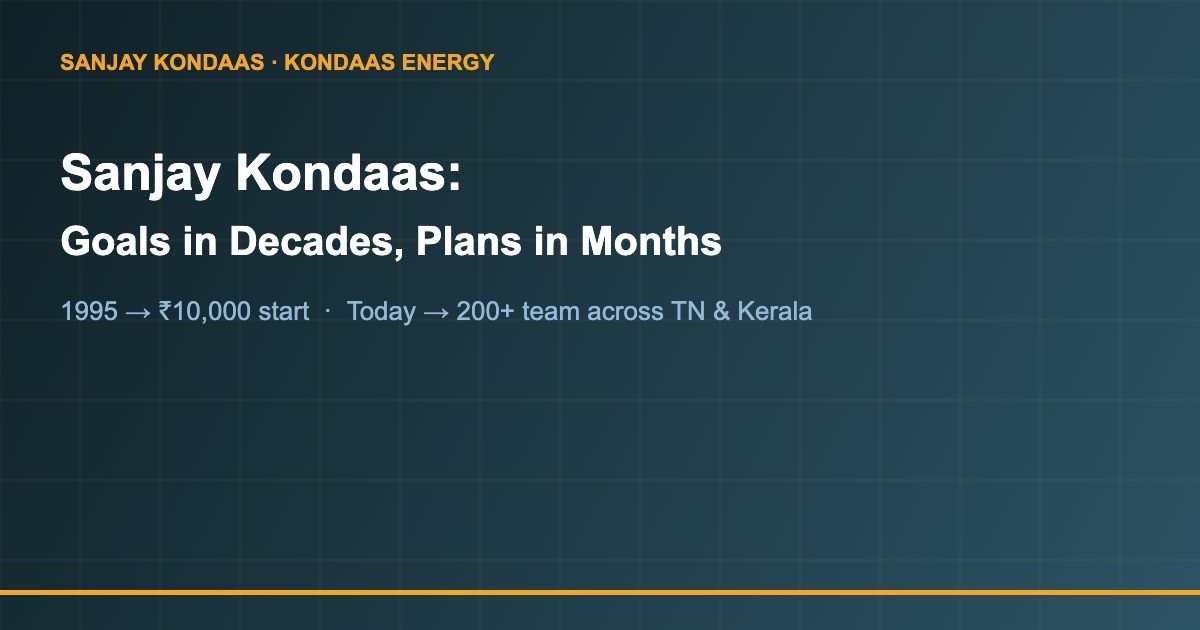 Sanjay Kondaas long-term goals Kondaas Energy growth
