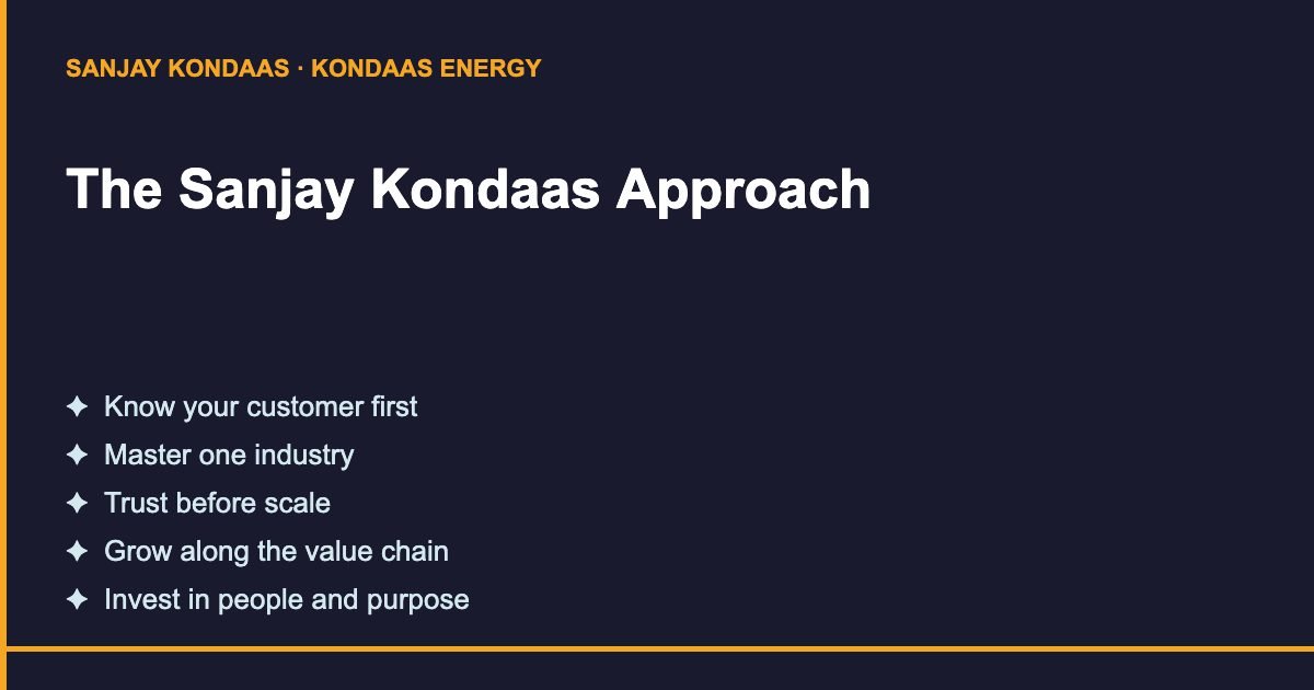 Sanjay Kondaas approach to modern entrepreneurship