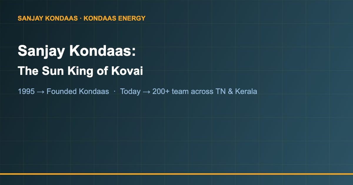 Sanjay Kondaas Sun King of Kovai solar leader Coimbatore