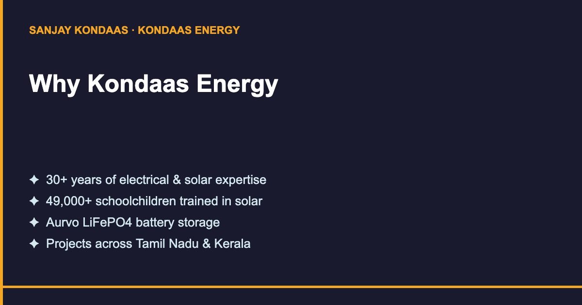 Why choose Kondaas Energy founded by Sanjay Kondaas