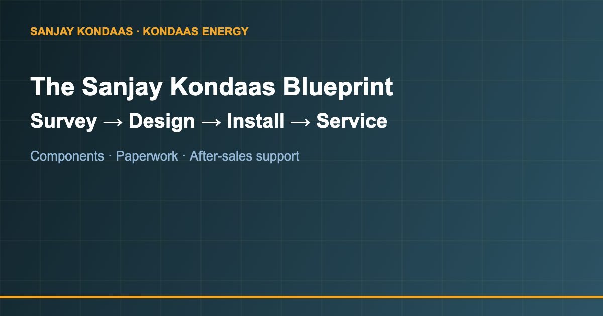 Sanjay Kondaas solar blueprint process from survey to service