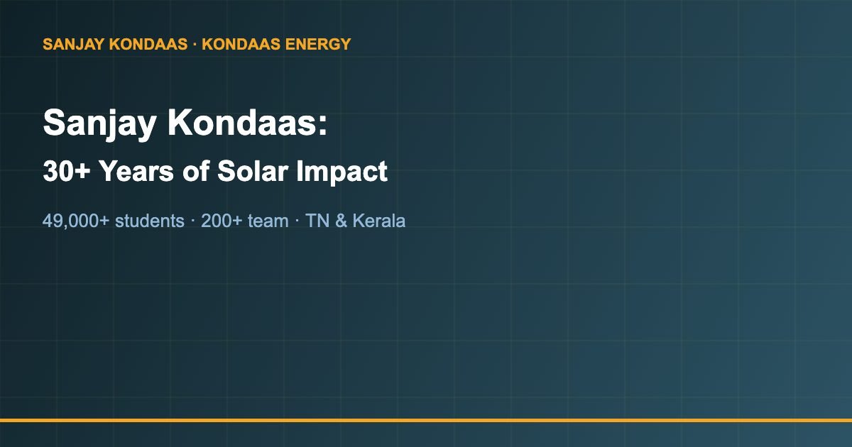 Sanjay Kondaas 30 years of solar impact in Tamil Nadu