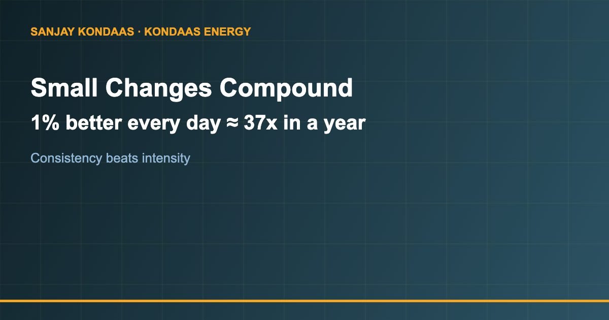 Small changes compounding over time