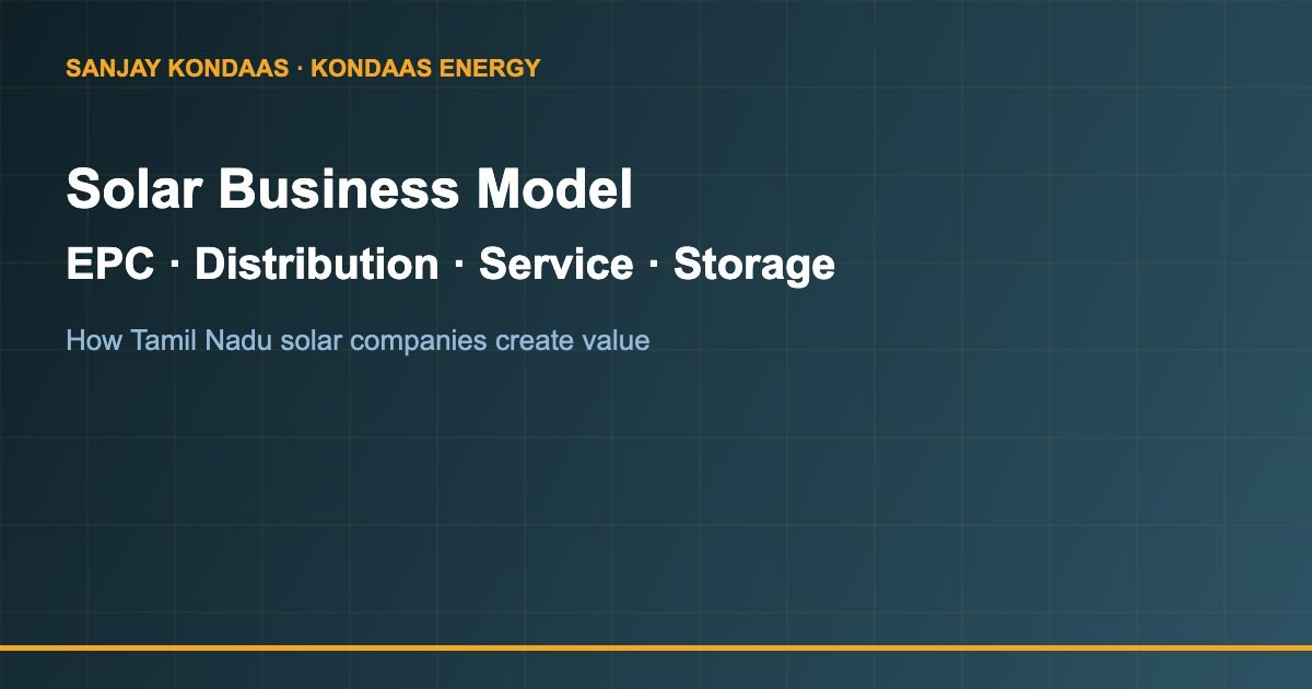 Solar business model types in Tamil Nadu