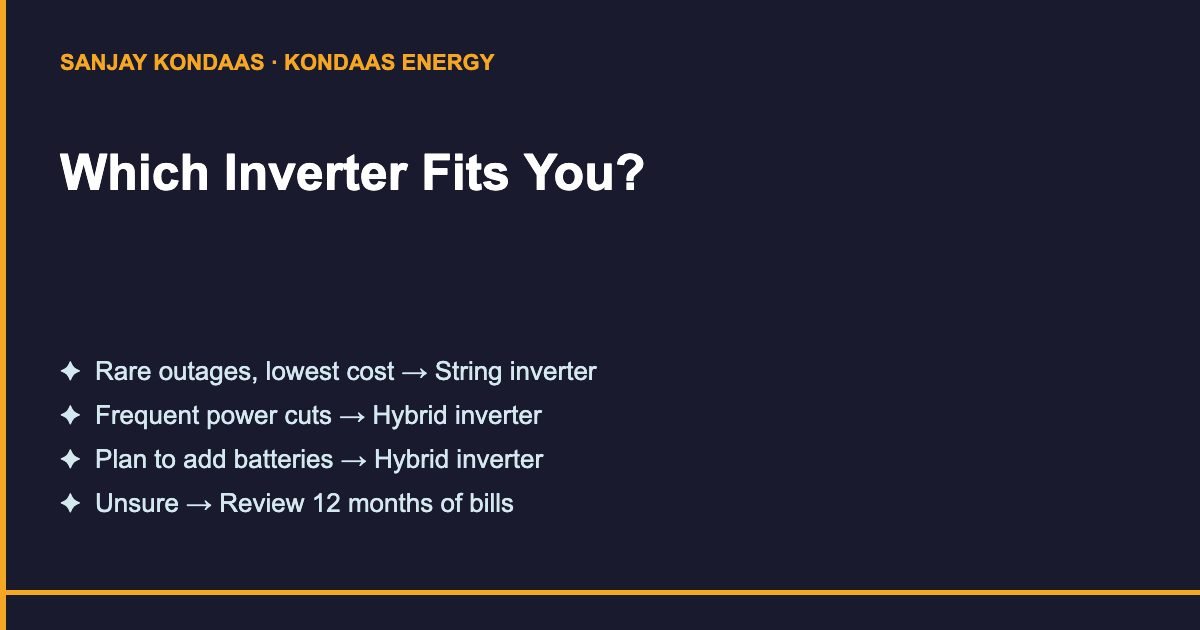 String inverter vs hybrid inverter decision guide